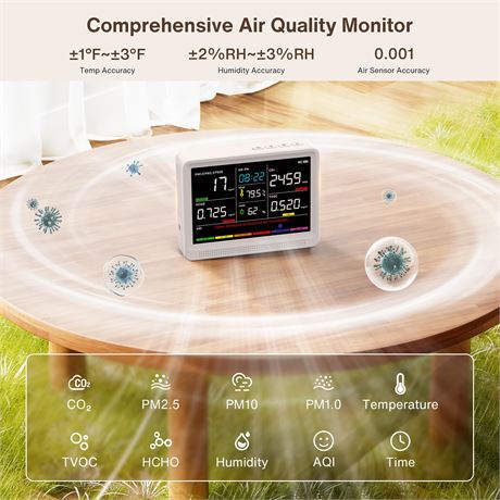 YNAK Air Quality Monitor 16 in 1 Indoor